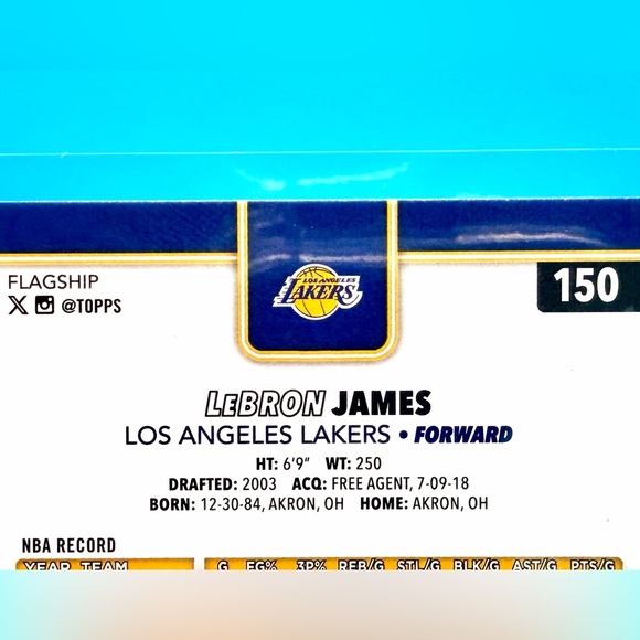 2025 Topps 🔥LeBron James St. James "DOUBLE ERROR" Blue Back + Halo🔥SSP #150 - Picture 8 of 8